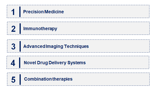 Emerging Trends in the Glioma Treatment Market